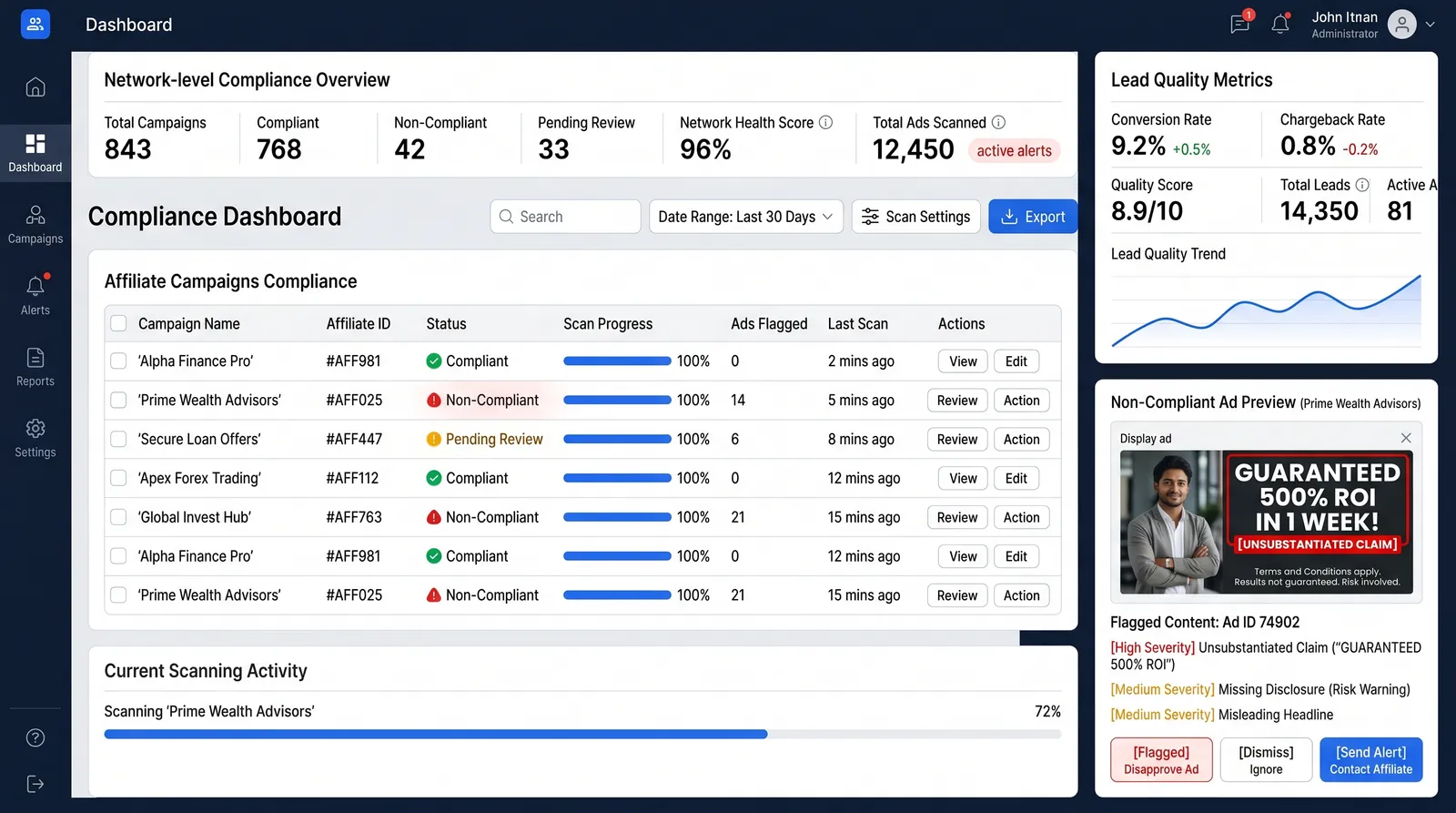 Compliance Monitoring