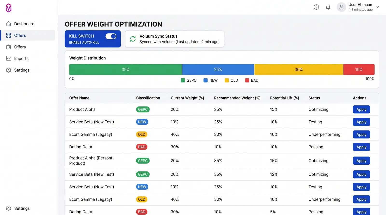 EPV Optimizer interface